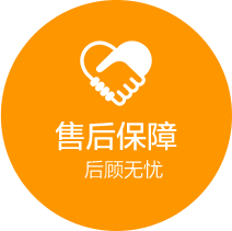 商業地產